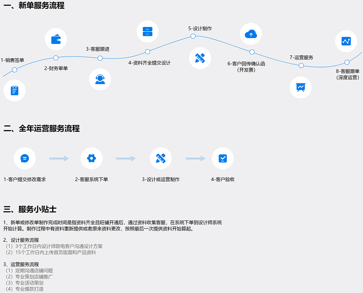 澳门十大信誉好的平台排名