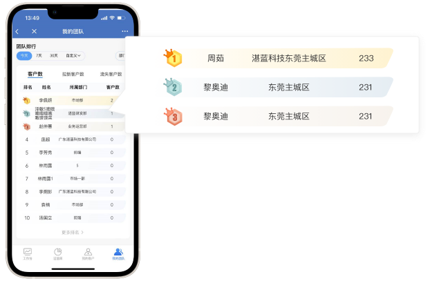 澳门十大信誉好的平台排名