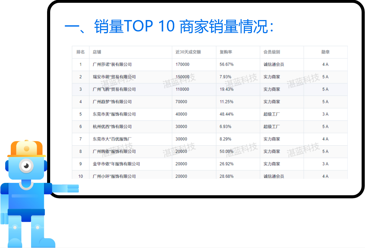 澳门十大信誉好的平台排名
