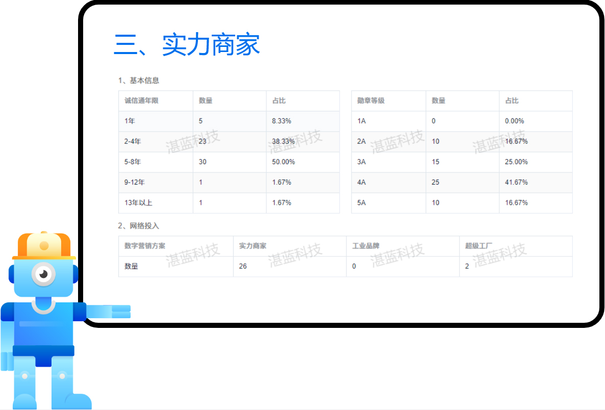 澳门十大信誉好的平台排名