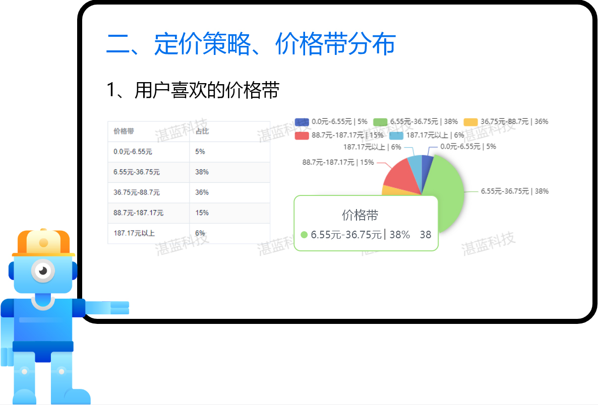 澳门十大信誉好的平台排名
