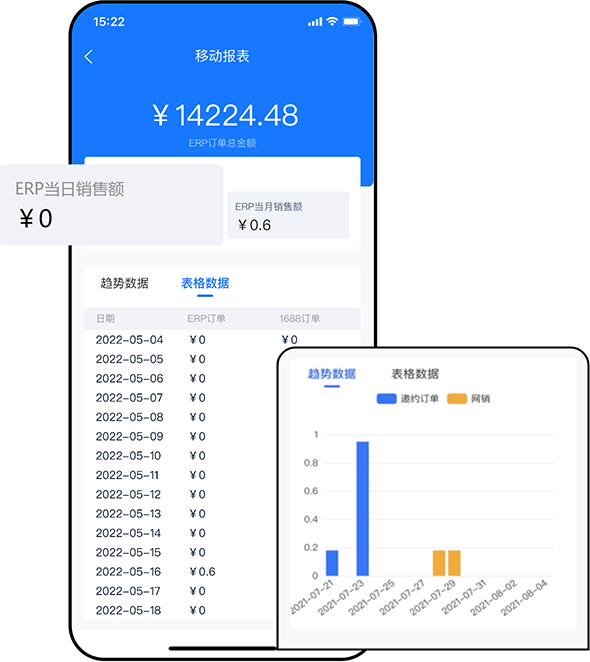 澳门十大信誉好的平台排名