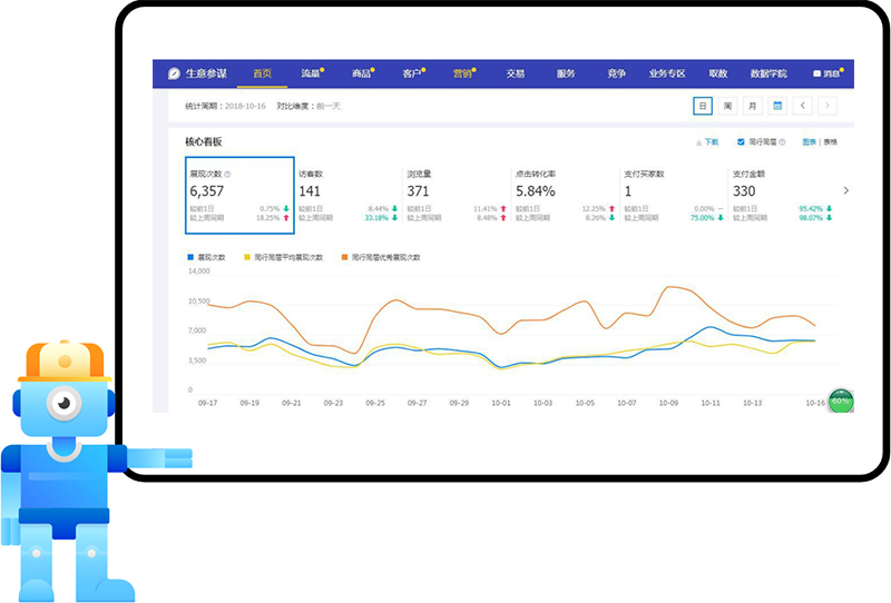 澳门十大信誉好的平台排名