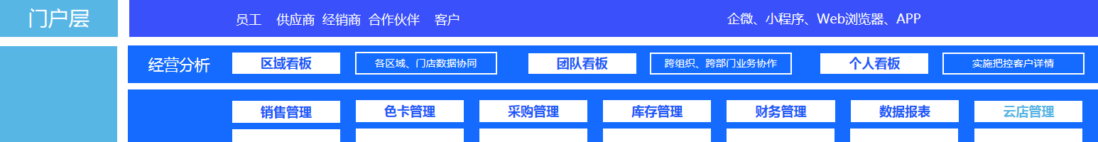 澳门十大信誉好的平台排名