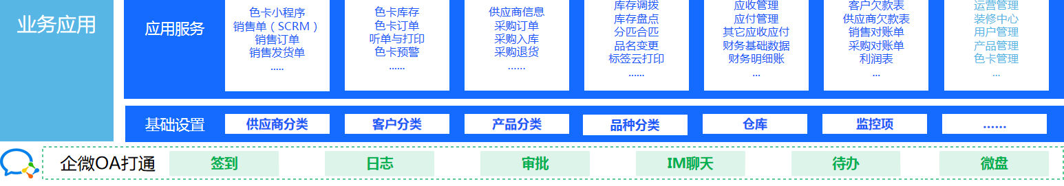 澳门十大信誉好的平台排名