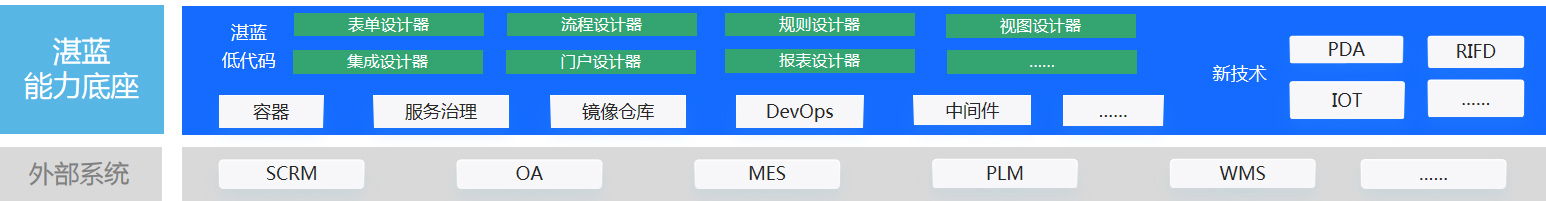 澳门十大信誉好的平台排名