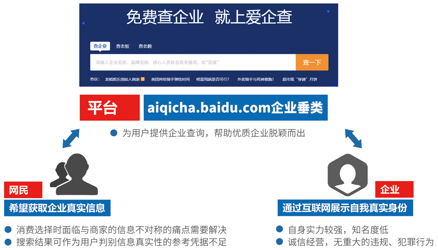 澳门十大信誉好的平台排名